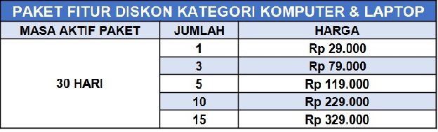Harga Fitur Diskon