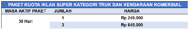 Harga Paket Kuota Iklan