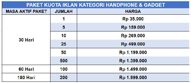 Harga Paket Kuota Iklan