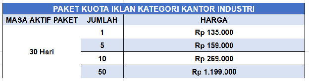 Harga Paket Kuota Iklan