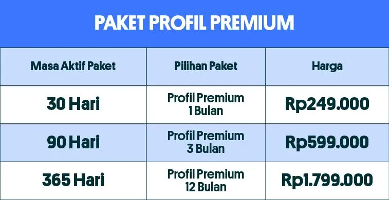 Profil Premium.jpg