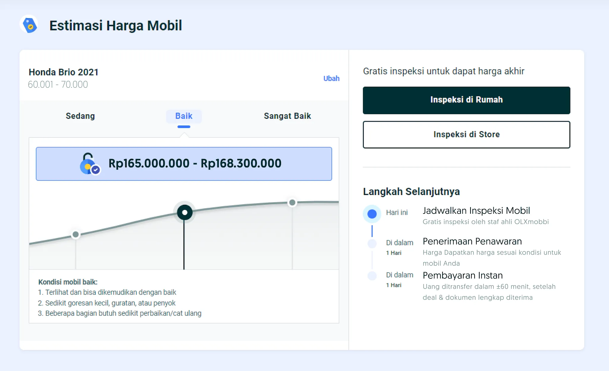 Cara Mudah Menjual Mobil_Image 2.png